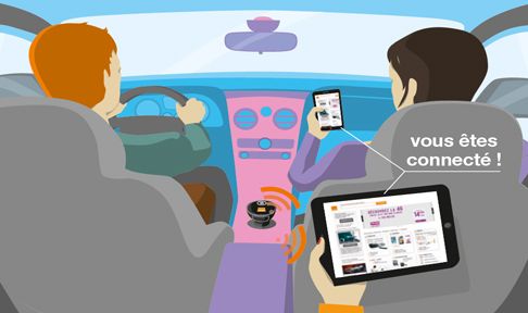 Airbox d'Orange : l'indispensable pour les longs trajets en voiture ...