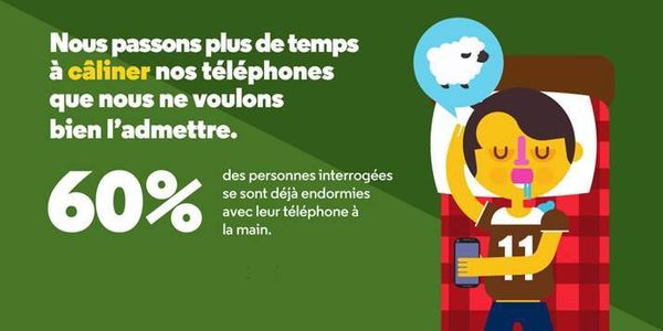 Situation amoureuse : en couple avec mon téléphone ...