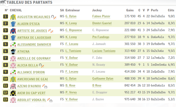 Prix Joseph Lafosse