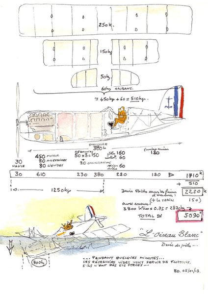 ET SI LE BLOC MOTEUR ETAIT RESTÉ FIXÉ AU FUSELAGE?…