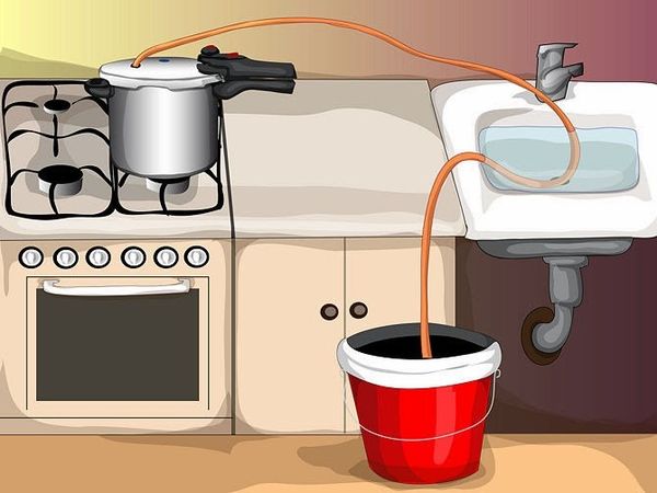 IMAGEN TOMADA DEL INTERNET DESDE GOOGLE IMAGENES,DONDE REPRESENTAMOS UNA FORMA DE EXTRAER GASES COMO EL OXIGENO,DEL VAPOR DE AGUA HIRVIENTE PUESTA EN UNA ESTUFA ENCENDIDA,DENTRO DE UNA OLLA.