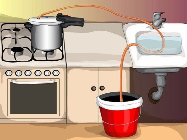 IMAGEN TOMADA DEL INTERNET DESDE GOOGLE IMAGENES,DONDE REPRESENTAMOS UNA FORMA DE EXTRAER GASES COMO EL OXIGENO,DEL VAPOR DE AGUA HIRVIENTE PUESTA EN UNA ESTUFA ENCENDIDA,DENTRO DE UNA OLLA.