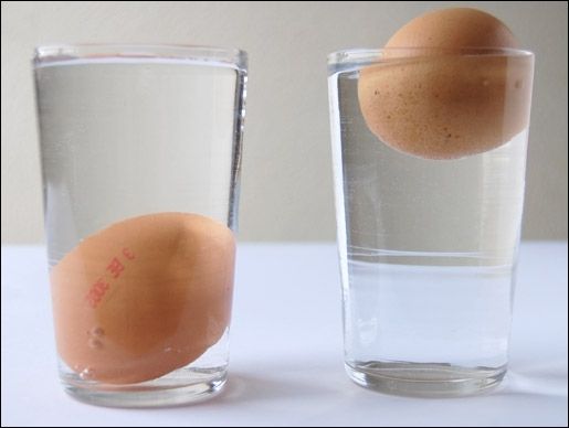 Astuce de grand mère pour vérifier la fraîcheur d’un oeuf en 3 secondes ?