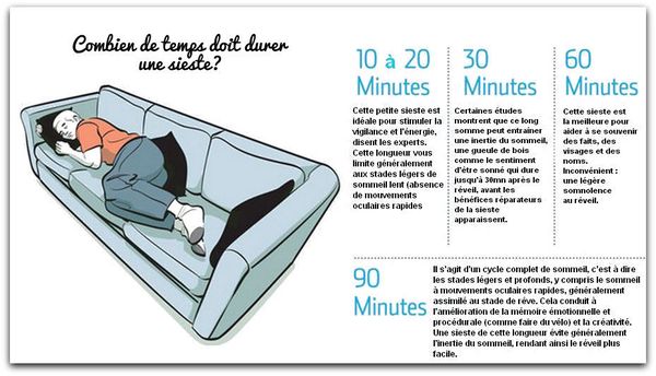 Les effets bénéfiques de la sieste