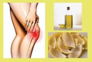 Vous avez un problème avec les articulations douloureuses! Essayez une recette simple avec le zeste de citron