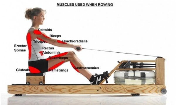 EXERCICES QUI BRÛLENT PLUS DE CALORIES QUE LA COURSE
