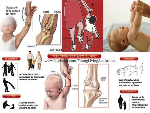 Vous pensez peut-être que le relèvement des bras du bébé est inoffensif, mais c'est tout à fait contraire découvrez pourquoi