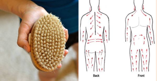 4 façons simples pour déboucher naturellement vos ganglions lymphatiques à réduire les ballonnements rapidement