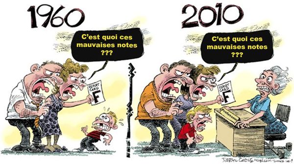Société: 14 tableaux qui montrent avec humour les différences entre hier et aujourd’hui