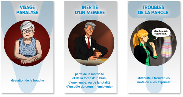Vivre le quotidienne avec un AVC