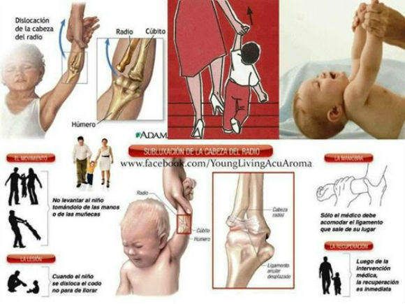 Vous ne devriez jamais prendre un enfant de cette façon! Voir les graves dommages qu'il cause à faire.