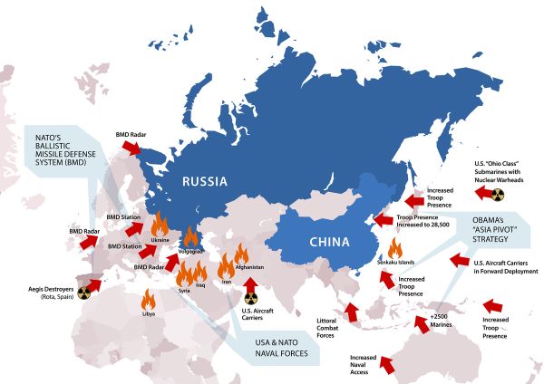 Le tandem sino-russe avance