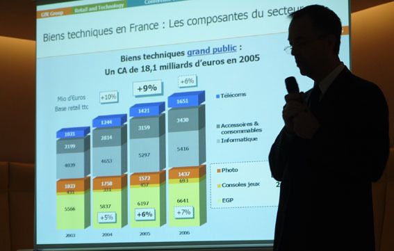 Présentation GfK début 2016. (Document Kelerepus)
