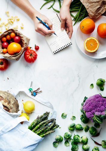 (Mauvaise) habitude alimentaire