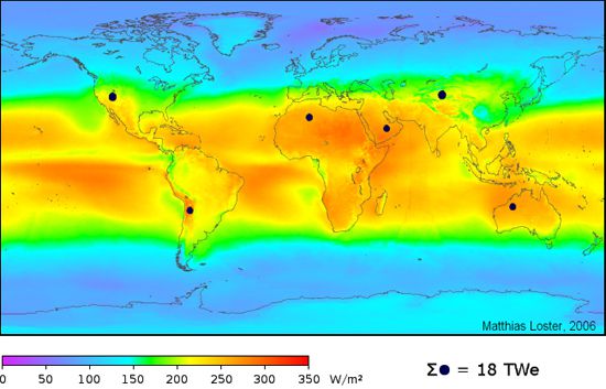 What is the Potential of Solar Energy?