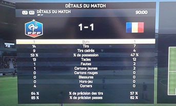 On a fait France-Roumanie à Fifa