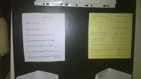 Tableau éducatif pour enfants