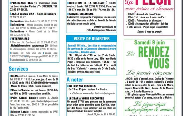 lieux rencontre chartres