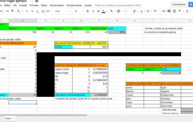llevar la contabilidad familiar