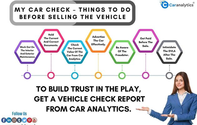 Free Car Check Caranalytics Over Blog Com