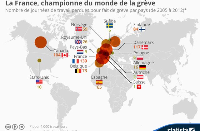 ob_c5f014_chartoftheday-4280-la-france-championn.jpg