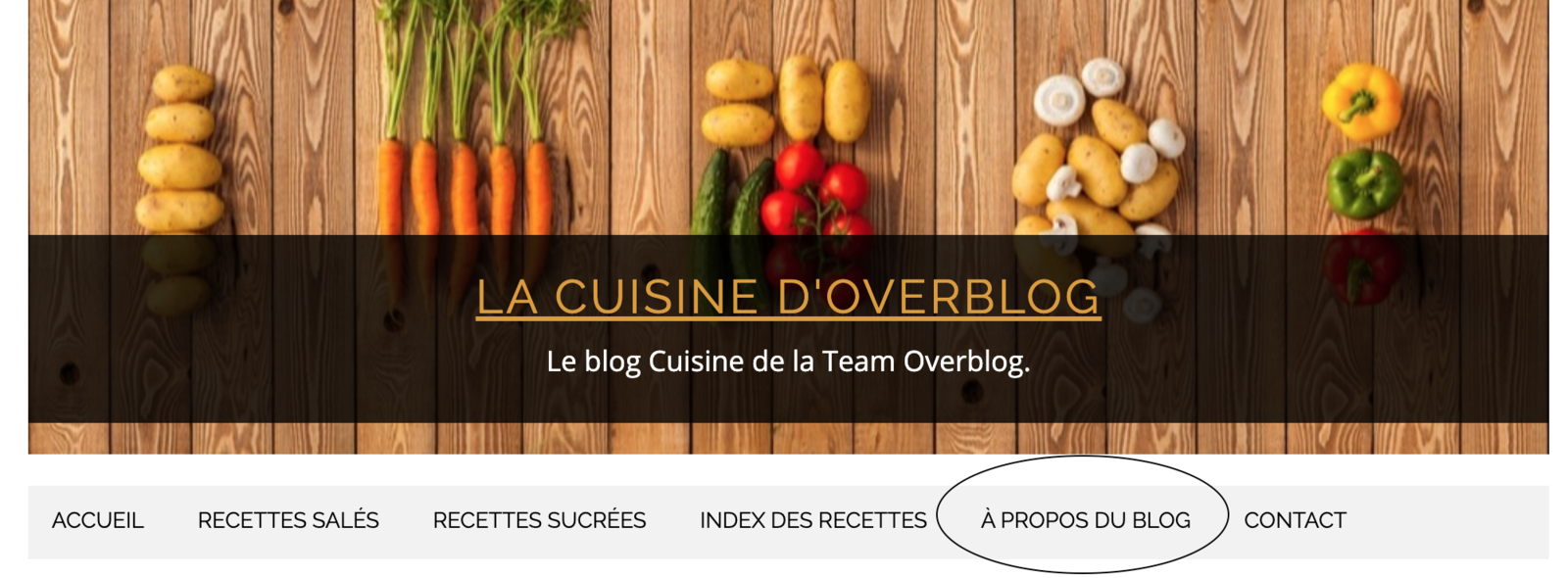 à propos de moi