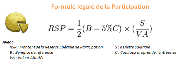 Le blog de la CFDT SYSTRA