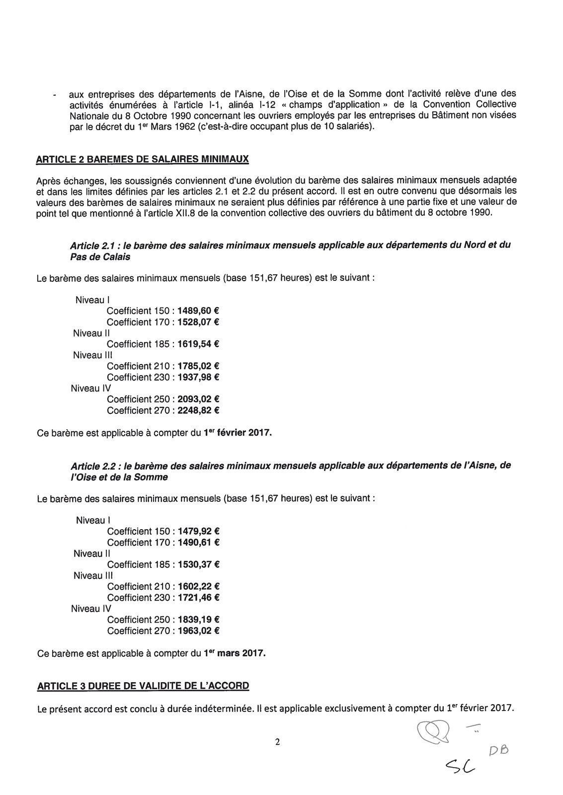 Grille Salaire Btp 2017