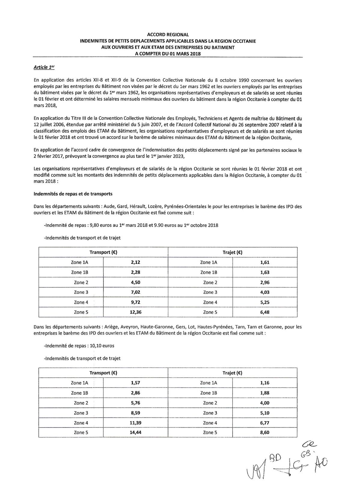 Les salaires des ETAM d'Occitanie - CNC BÂTIMENT CFDT