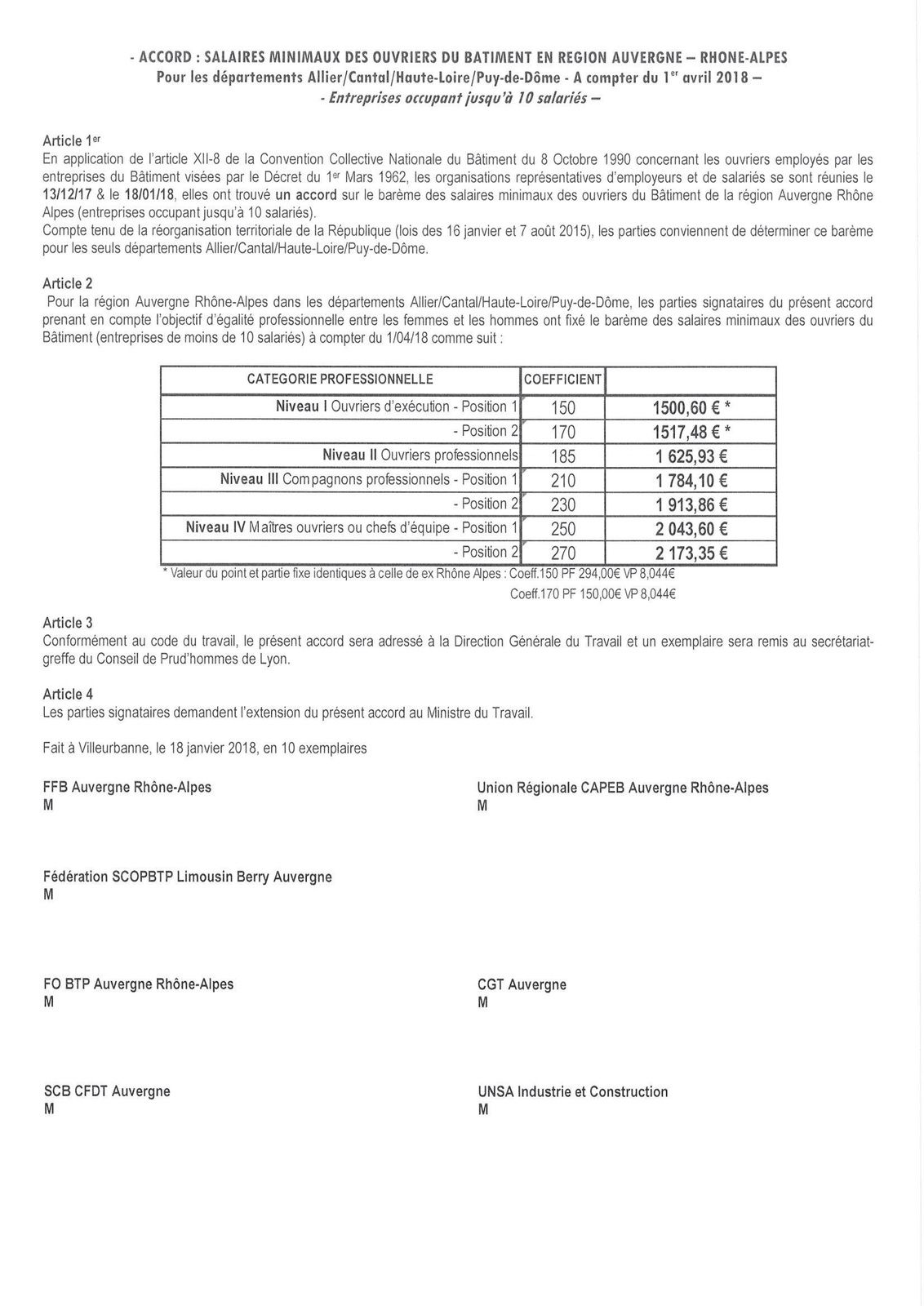 Salaires et Indemnités des Petits Déplacements des ouvriers Auvergne - CNC  BÂTIMENT CFDT