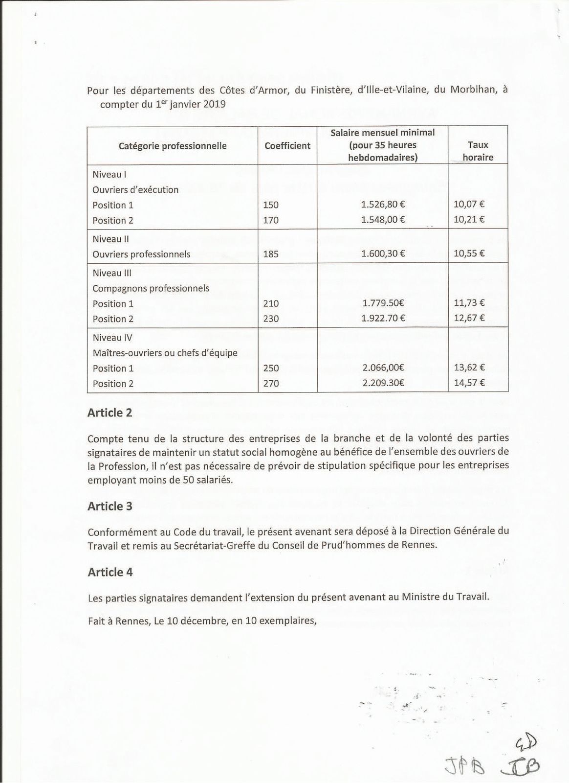 Les salaires des ouvriers de Bretagne - CNC BÂTIMENT CFDT