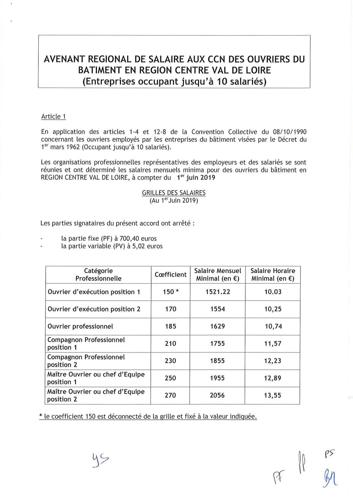 Le salaires des ouvriers Centre-Val de Loire - CNC BÂTIMENT CFDT