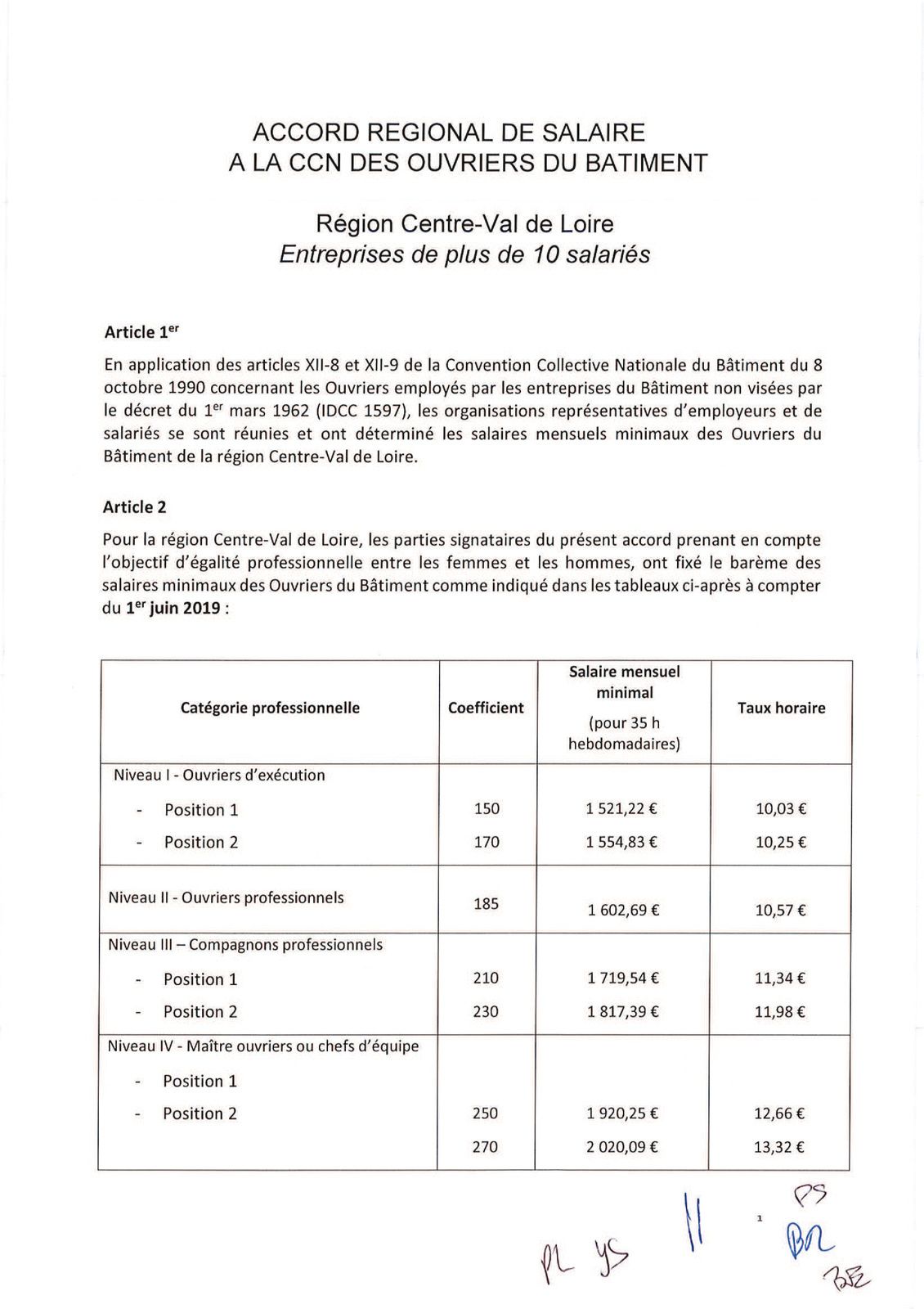 Grille Btp Pays De La Loire 2022 Le salaires des ouvriers Centre-Val de Loire - CNC BÂTIMENT CFDT
