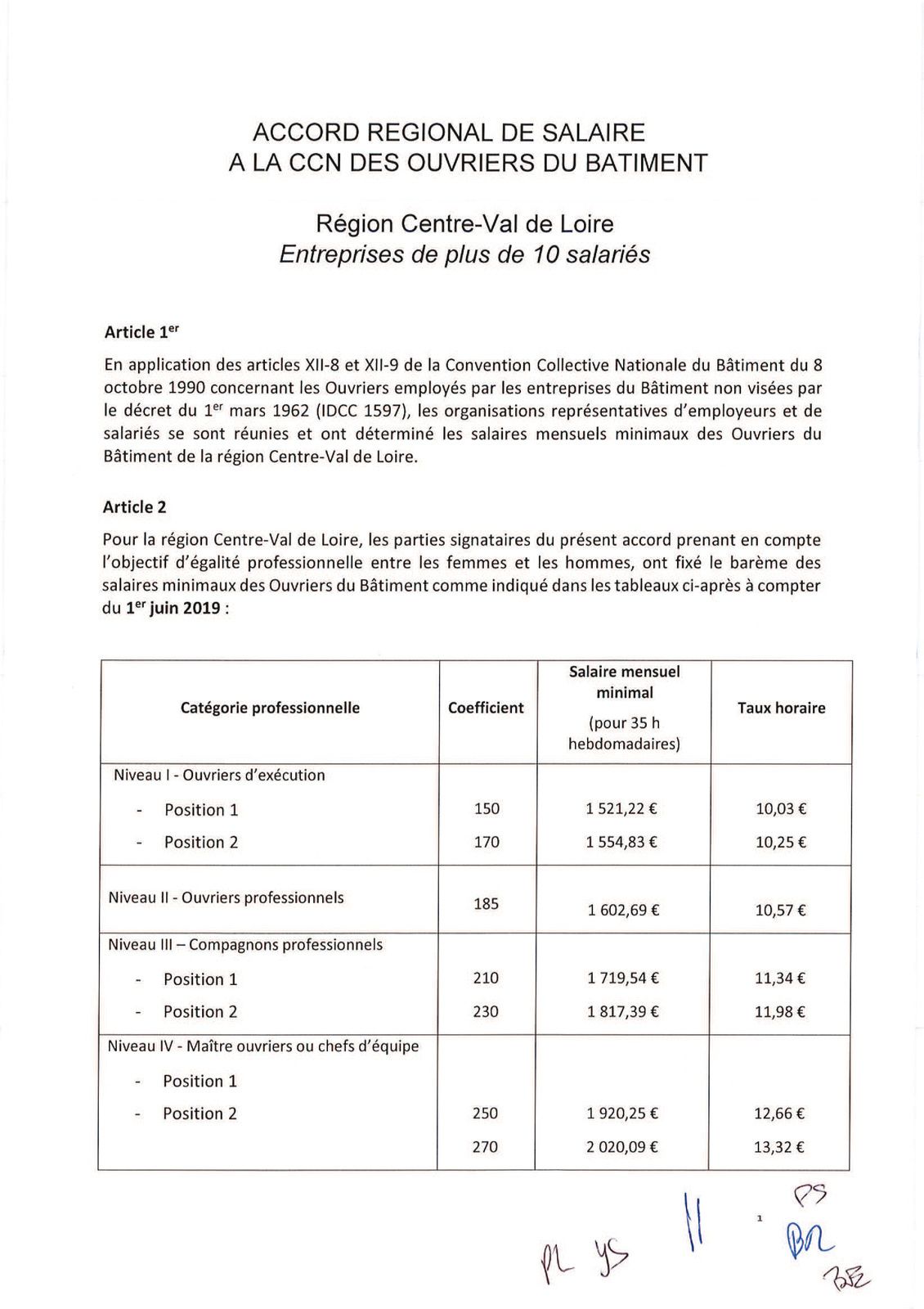 Le salaires des ouvriers Centre-Val de Loire - CNC BÂTIMENT CFDT