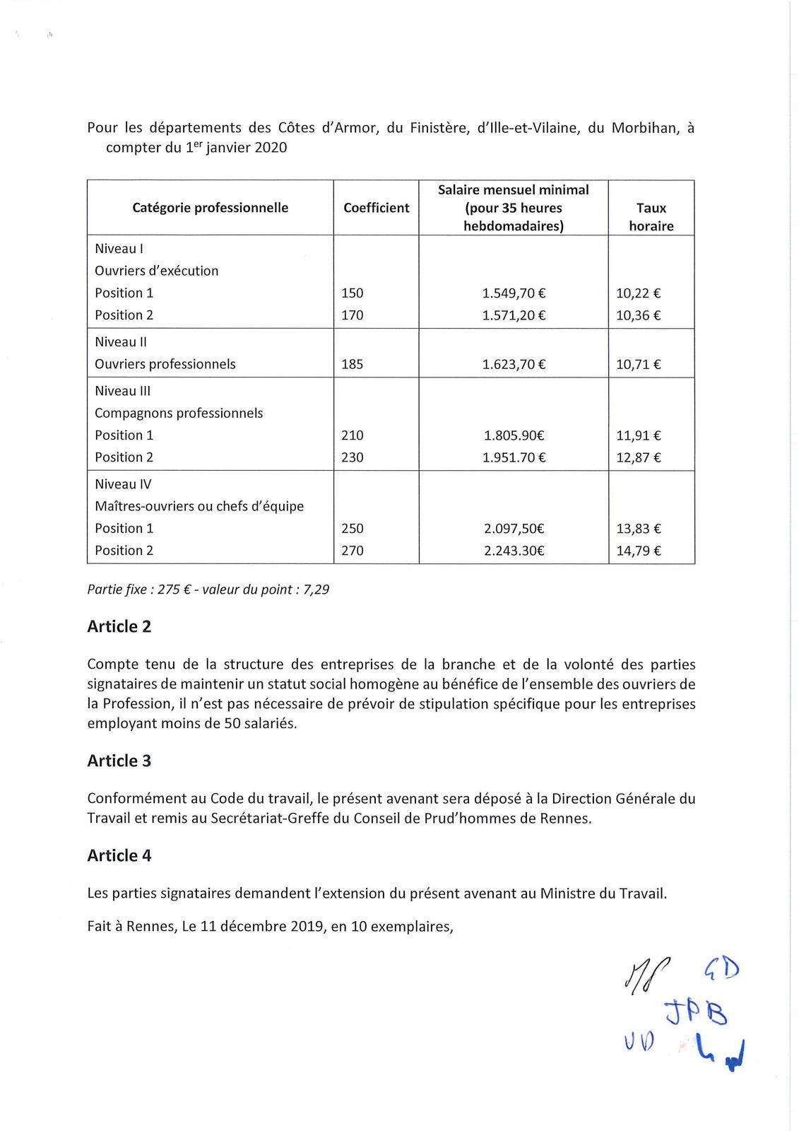 Les salaires des ouvriers de Bretagne - CNC BÂTIMENT CFDT