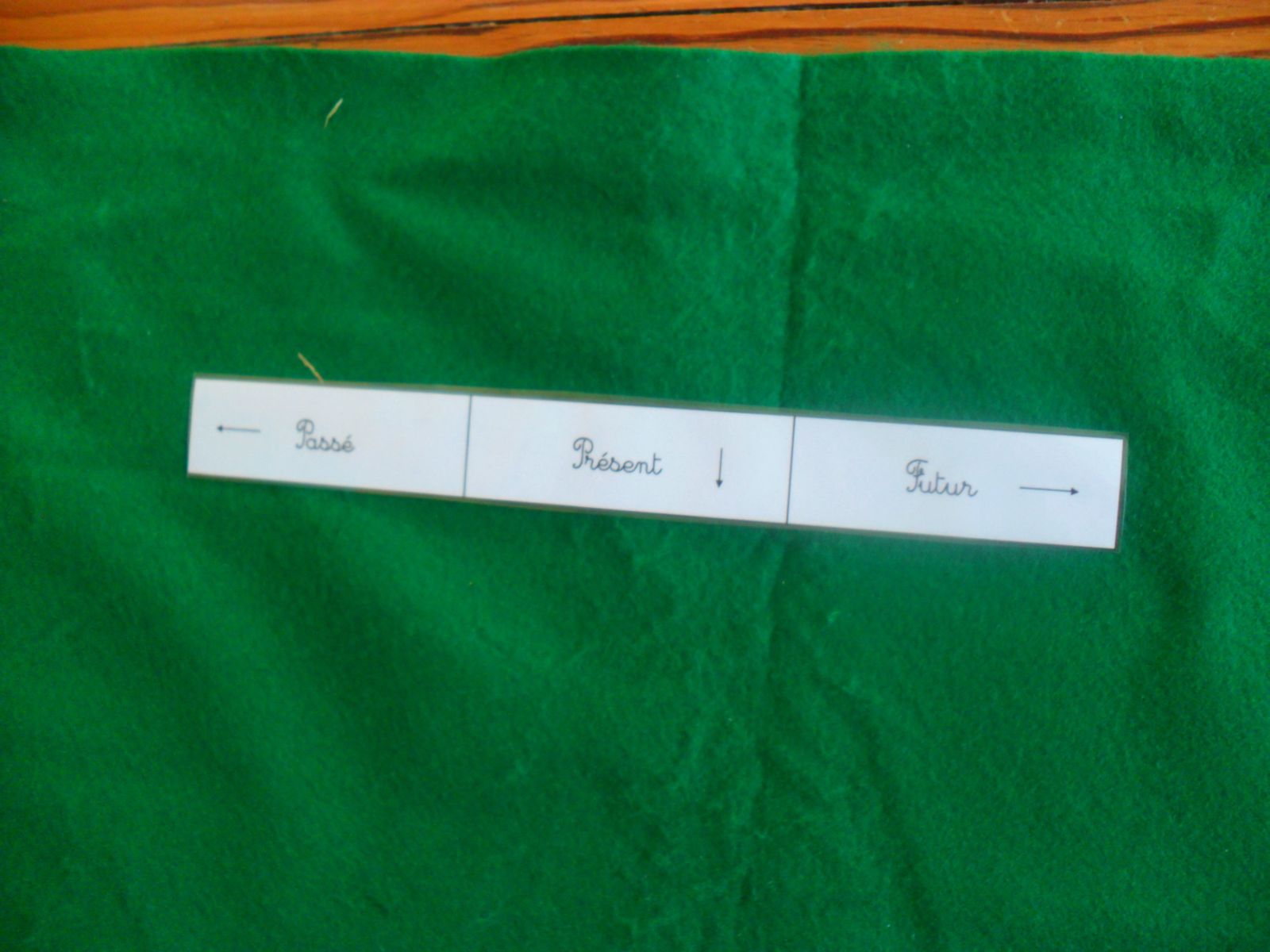 Conjugaison : passé, présent, futur