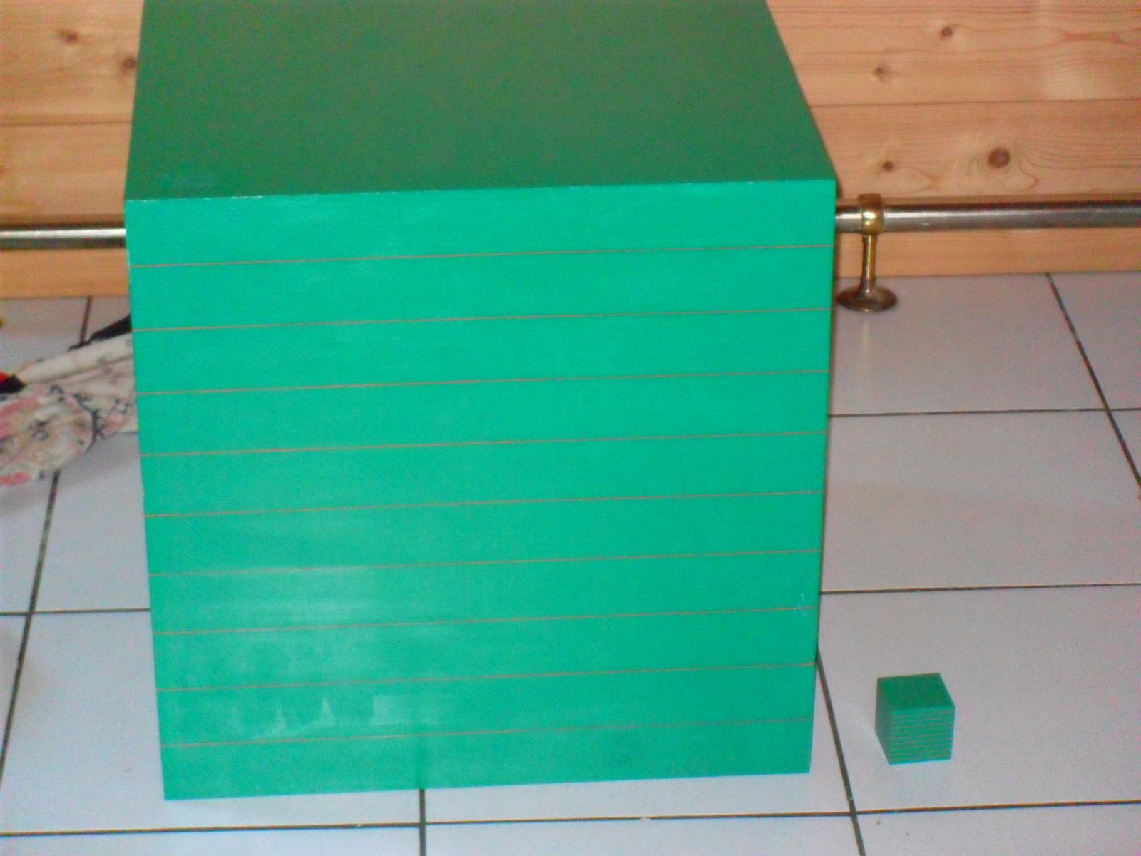 Le cube du millier par rapport au cube du million.