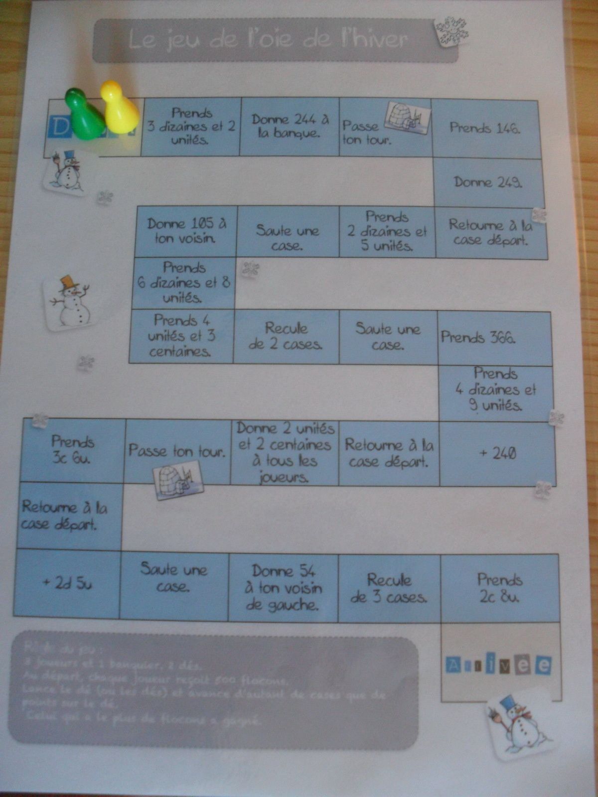 Le jeu de l'oie de l'hiver