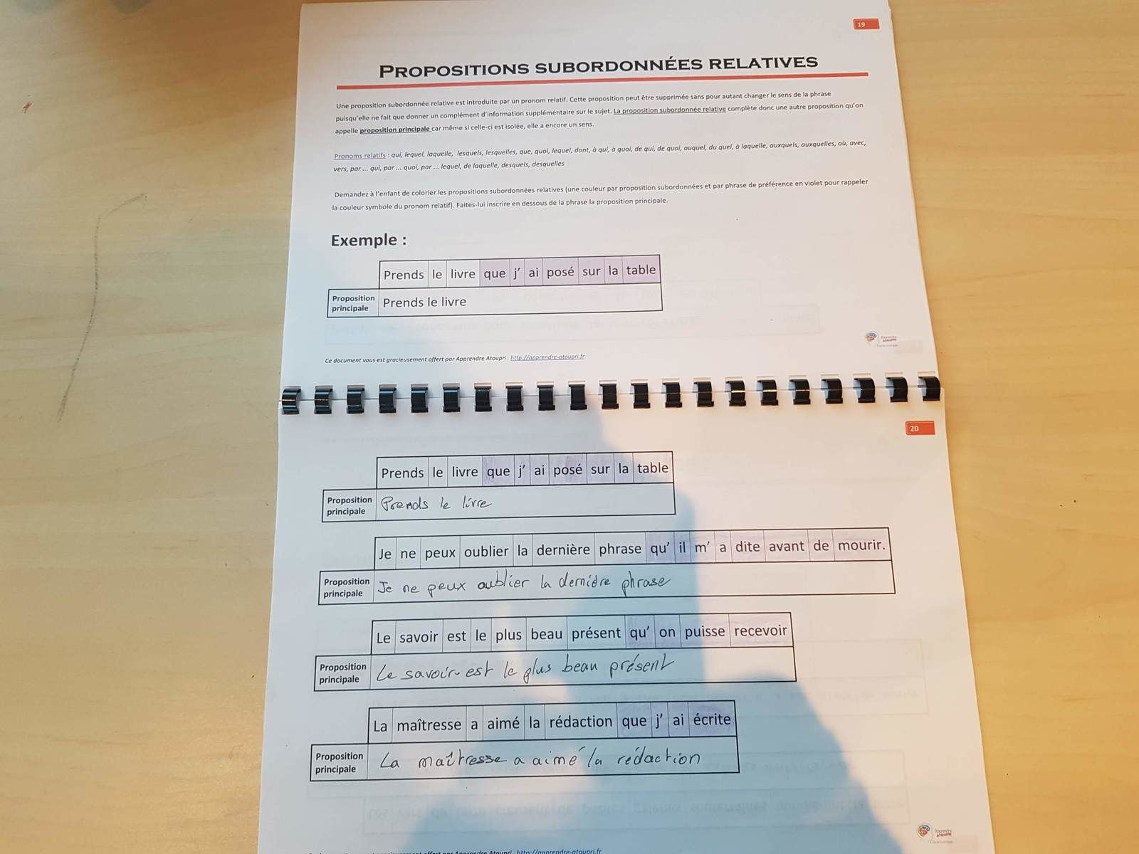 Phrases simples et phrases complexes