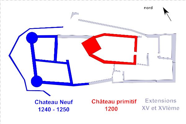 Visitons le Château de Landsberg !