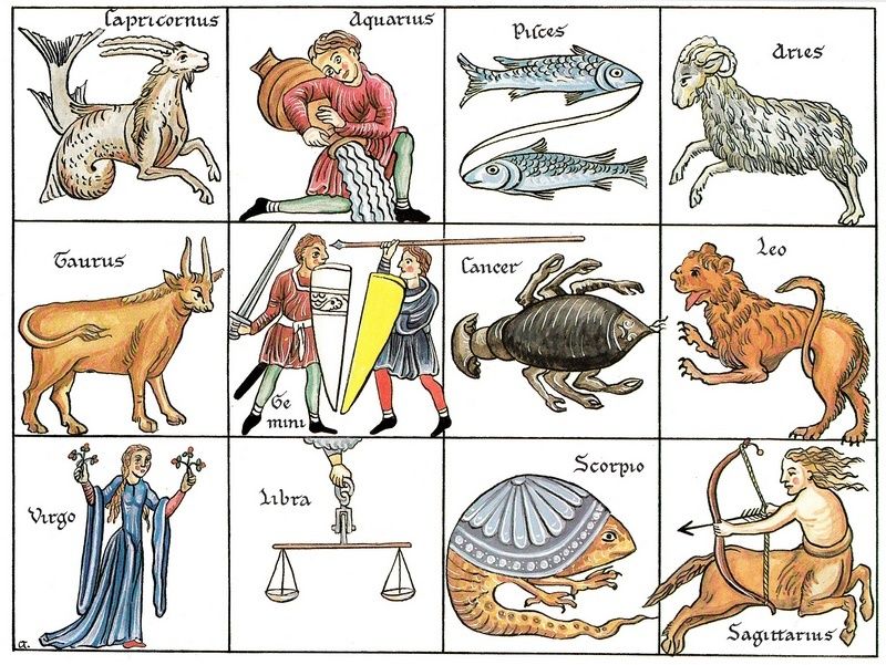 Le Zodiaque d’Herrade de Landsberg, Hortus Deliciarum