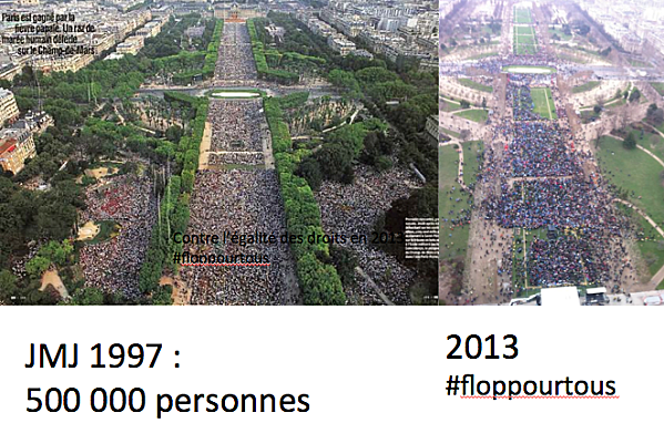 lekiosqueauxcanards-manif-contre-le-mariage-pour-tous-flop.png