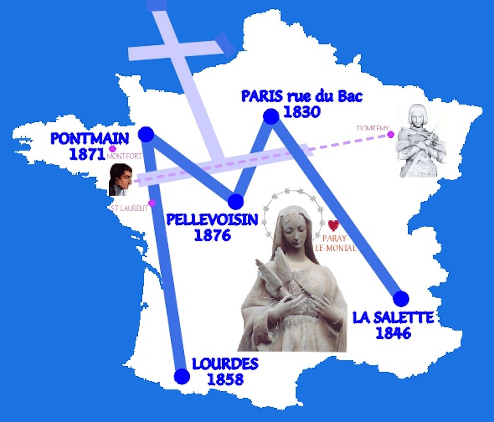 m et le 3eme secret mc fred le blogue
