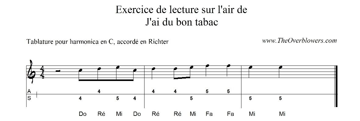 Petit exercice d'introduction à la lecture musicale - 2 -  www.TheOverblowers.com