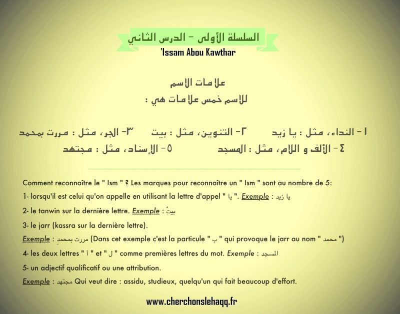 Mini cours d'arabe avec évaluations !