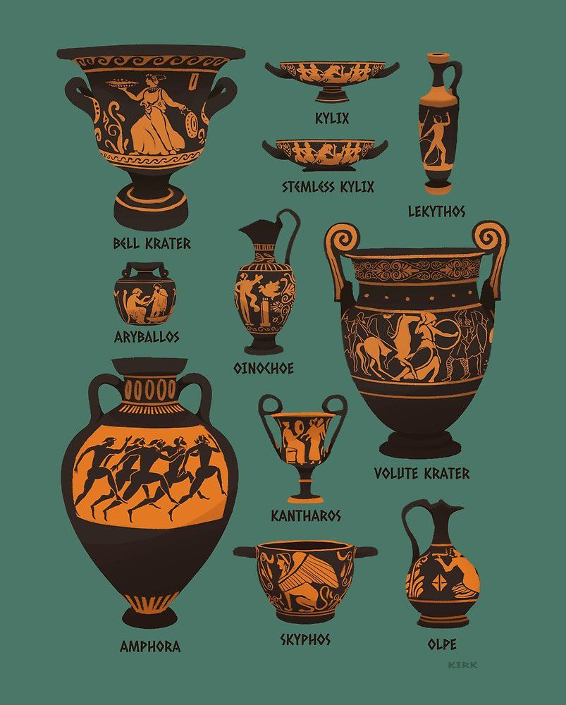 Oeuvre artistique de la semaine : La céramique grecque antique - Le cahier  de vie des CM2