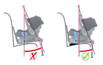 TUTO : Comment corriger /rétablir l'inclinaison d'un siège auto