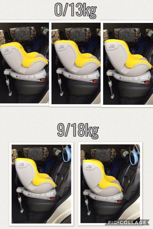 Siège auto pivotant R44/04 Britax Dualfix et Dualfix 2R - Sécurange