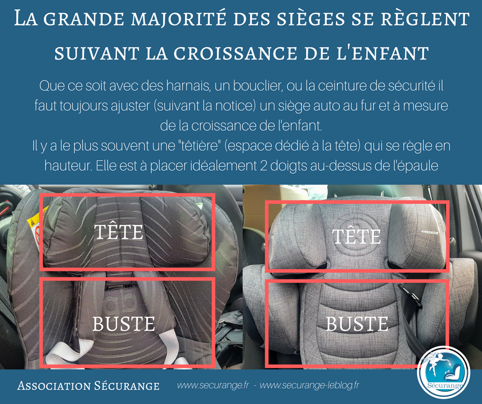 Siege auto groupe on sale 1 securange