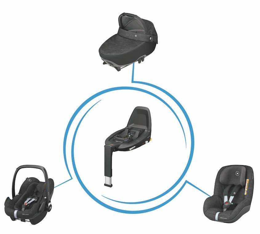 Nouvelle Nacelle R129 Jade De Bebe Confort Maxi Cosi Ineptie Ou Revolution Securange Nouvelle Nacelle R129 Jade De Bebe Confort Maxi Cosi Ineptie Ou Revolution Securange